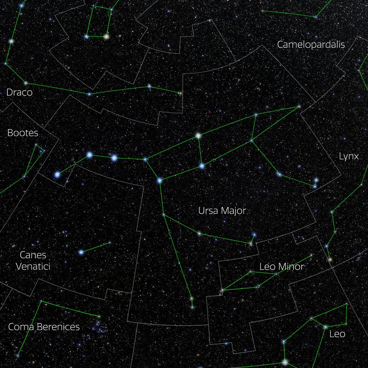 กลุ่มดาว Ursa Major